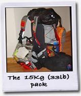 pack photo